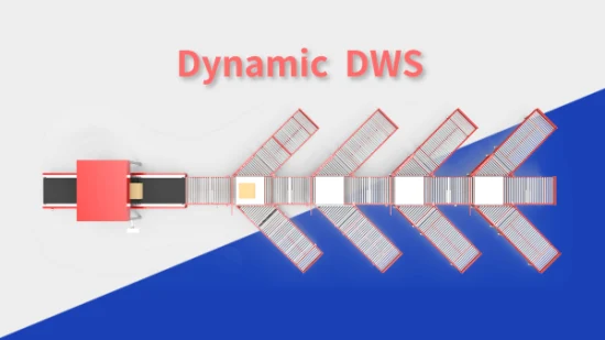 Системное решение Dws, сканирование объемного веса, автоматический телескопический ленточный конвейер Dws, система складской логистики Dws, машина для сортировки посылок для электронной коммерции